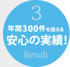 年間300件を超える安心の実績！